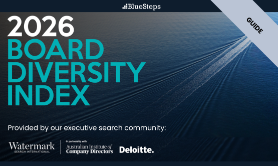 Board Diversity Index